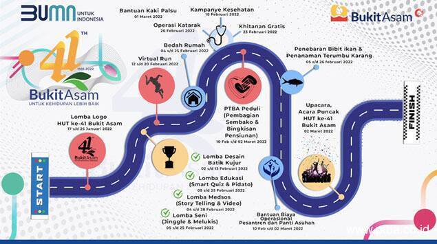 Beragam Kegiatan Meriahkan Rangkaian HUT Ke-41 Bukit Asam