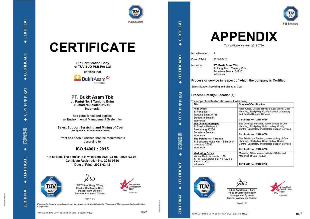 Certificate ISO 14001:2015